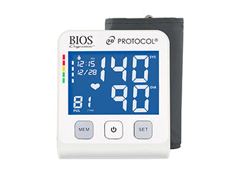 Canadians with High Blood Pressure Beware of Covid 19