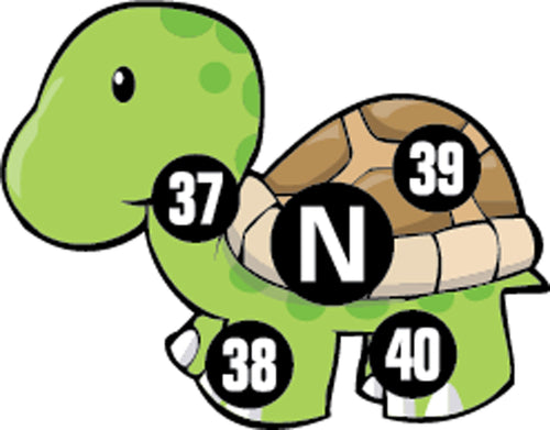 Fever Indicator Stickers