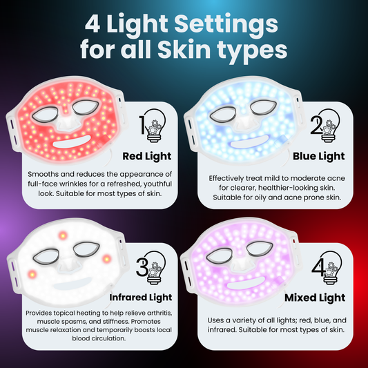 LED Light Therapy Face Mask