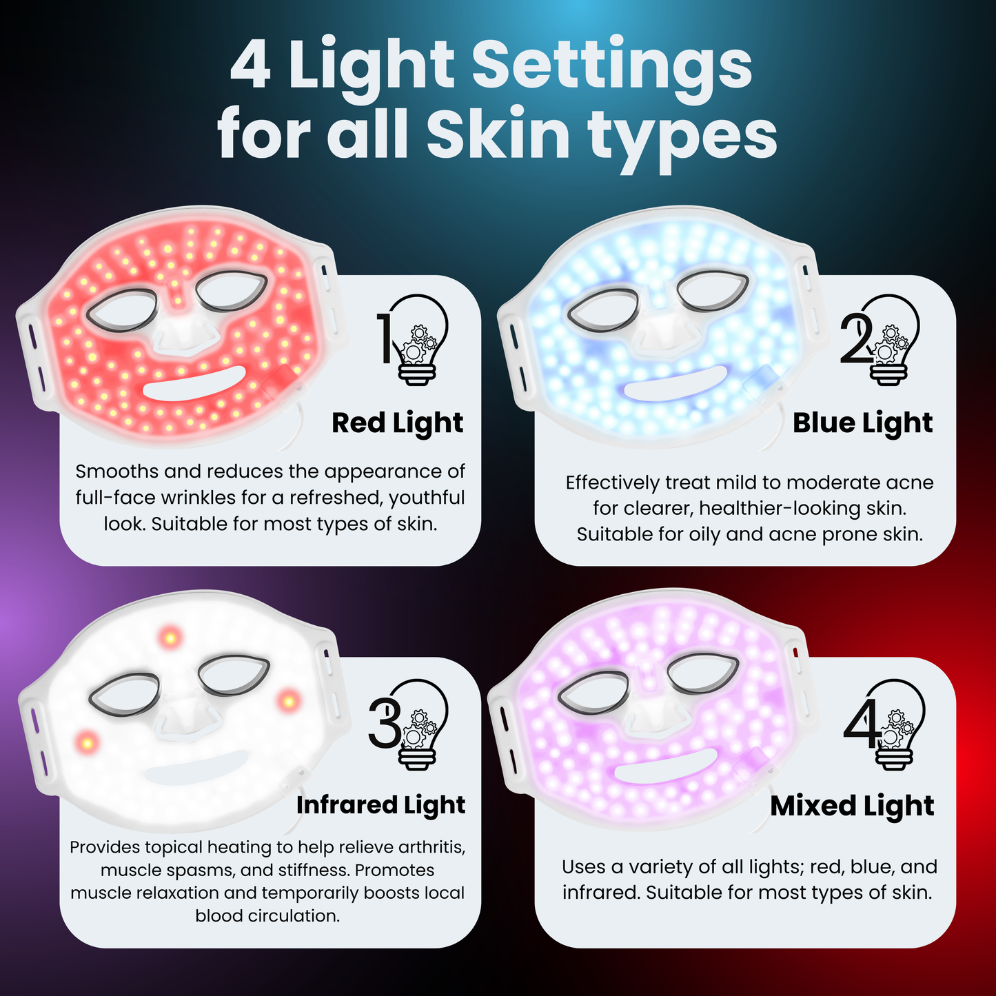 LED Light Therapy Face Mask