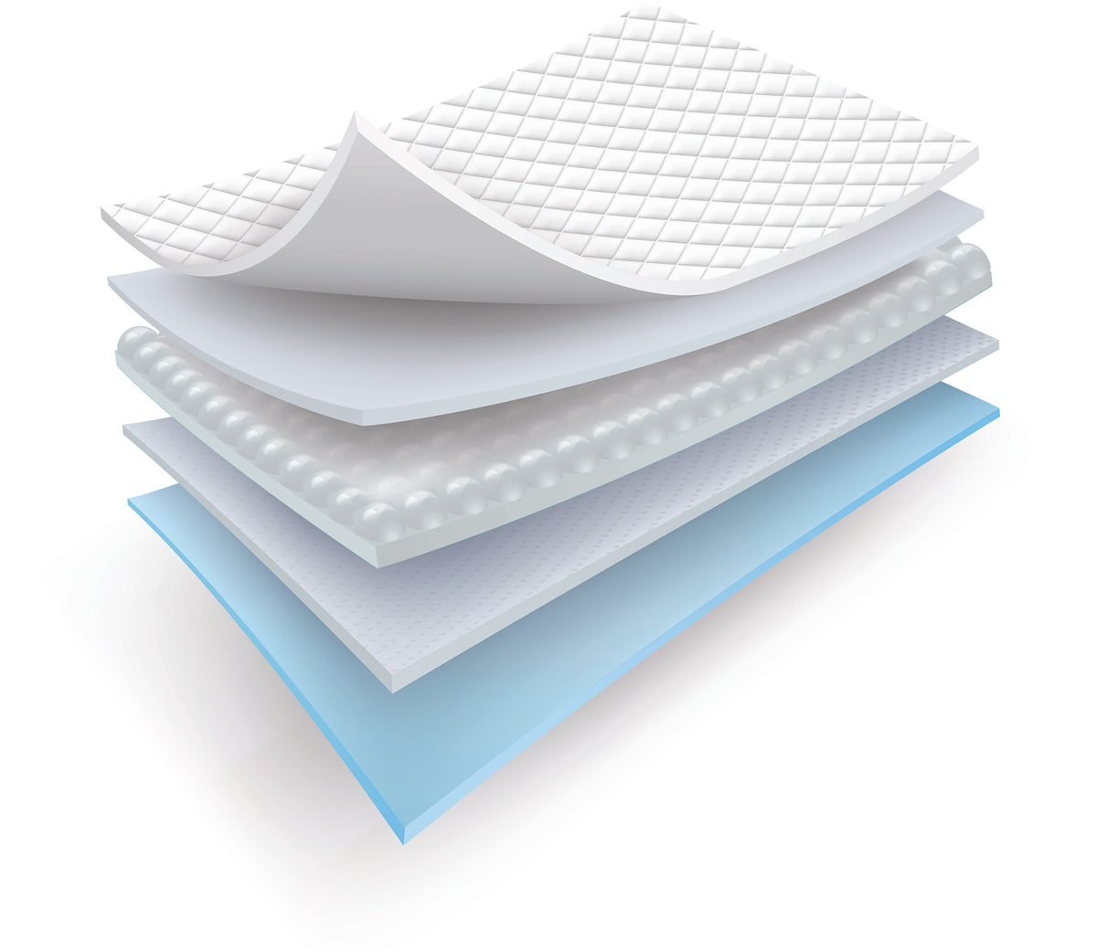 Image of the multiple layers of the product