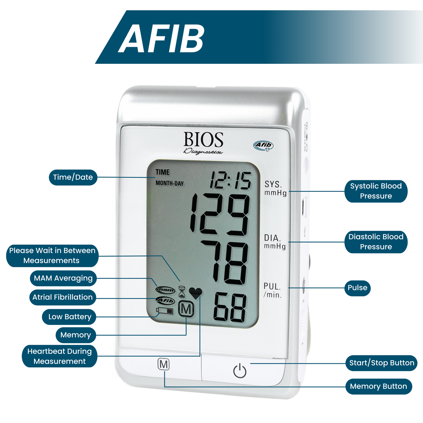 Blood Pressure Monitor – with Atrial Fibrillation Screening