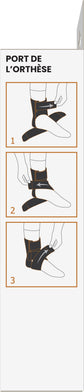 Copper Ankle Support
