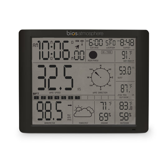 Jumbo Weather Station Monitor