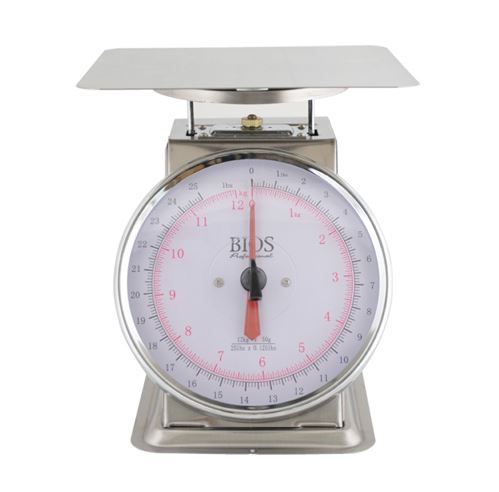 Food Scales